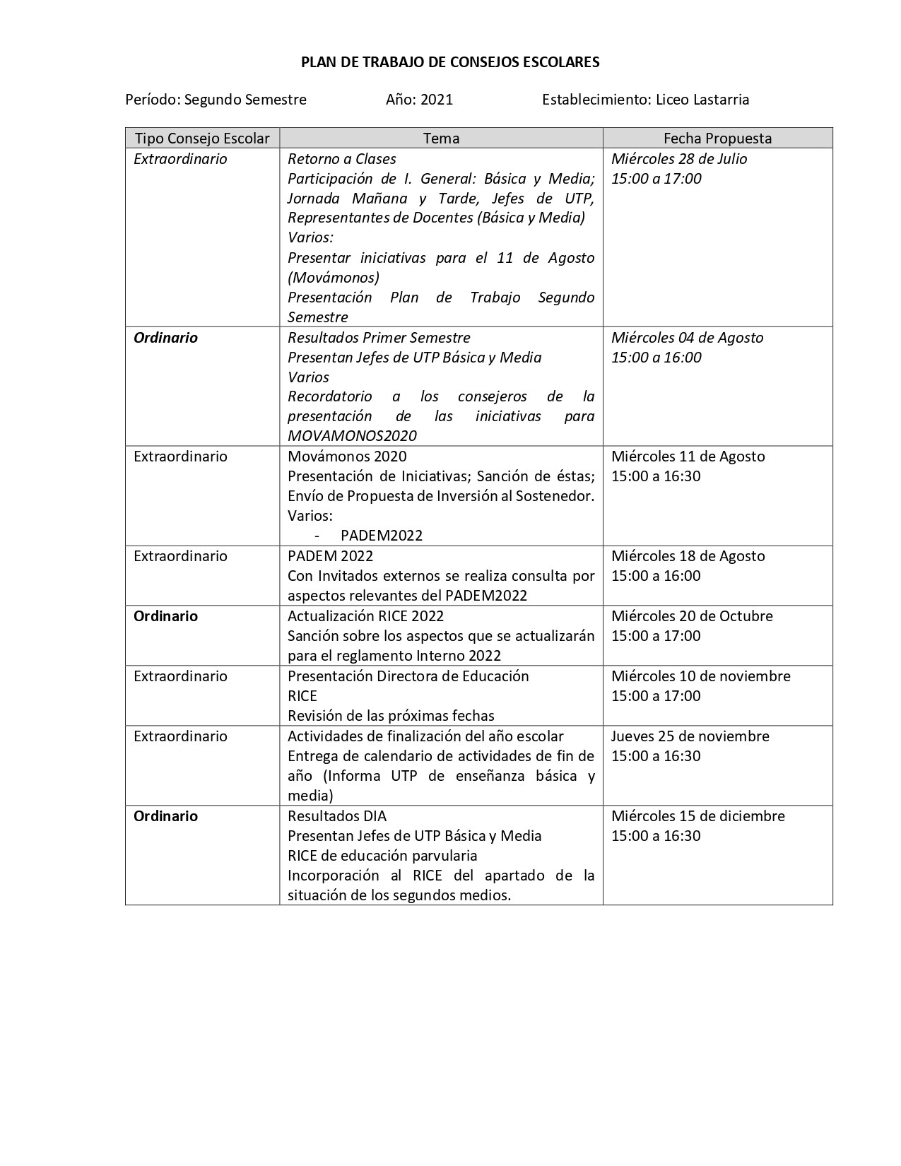 PLAN DE TRABAJO DE CONSEJOS ESCOLARES segundo semestre 2021 1 page 0001