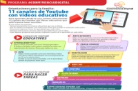 Apoyo para tareas escolares
